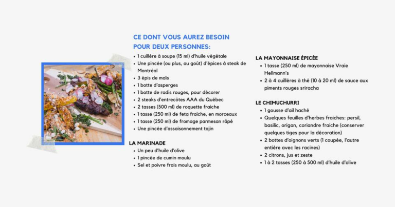 Quelle est la meilleure chose à mettre sur des épis de maïs?