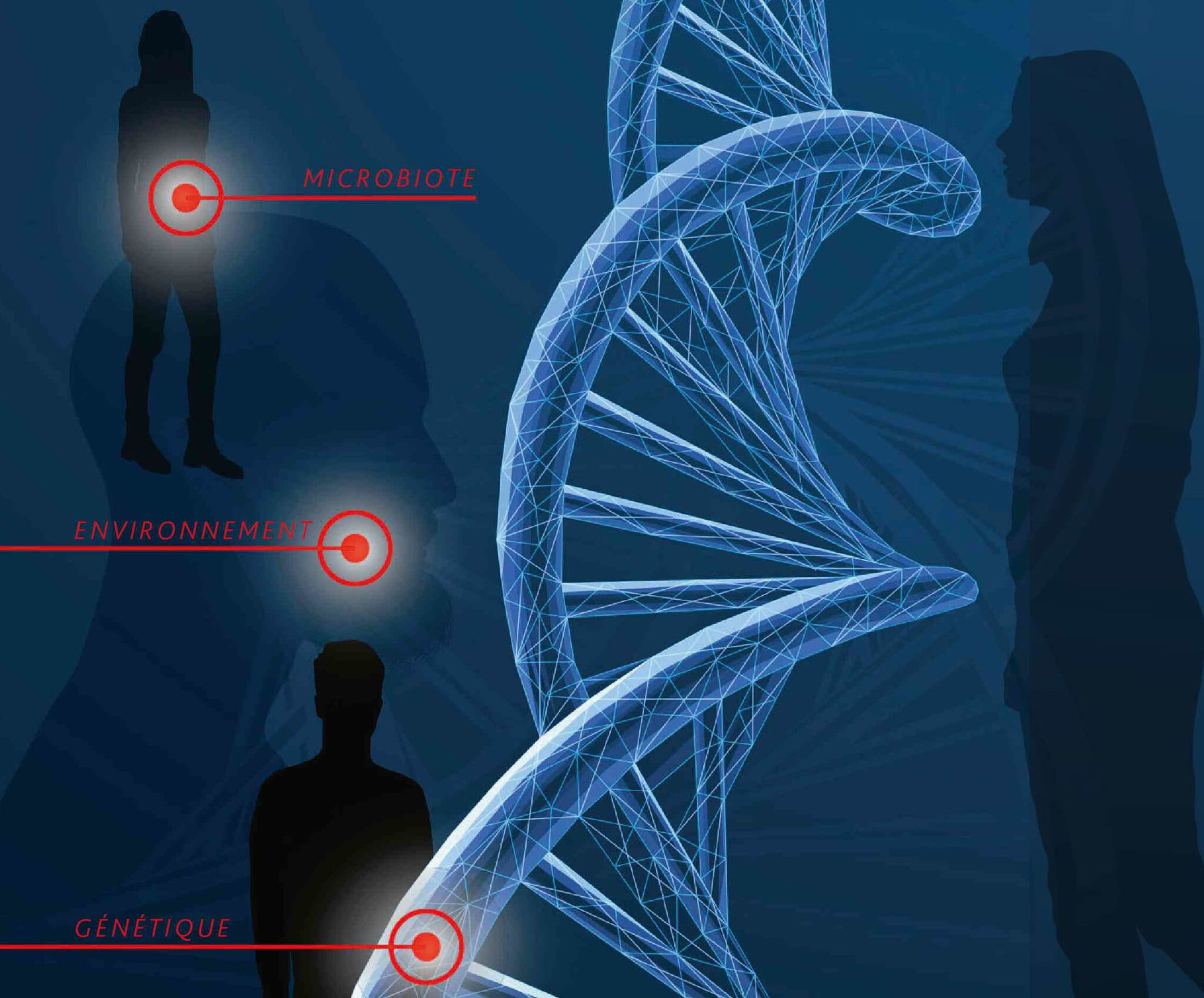 Qu'estce que le régime hyperpersonnalisé, la nouvelle science de la nutrition ? LesRecettes