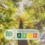 green impact index